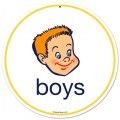 Vintage-Retro Boys Metal-Tin Sign
