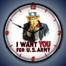 Vintage-Retro  Uncle Sam Lighted Wall Clock